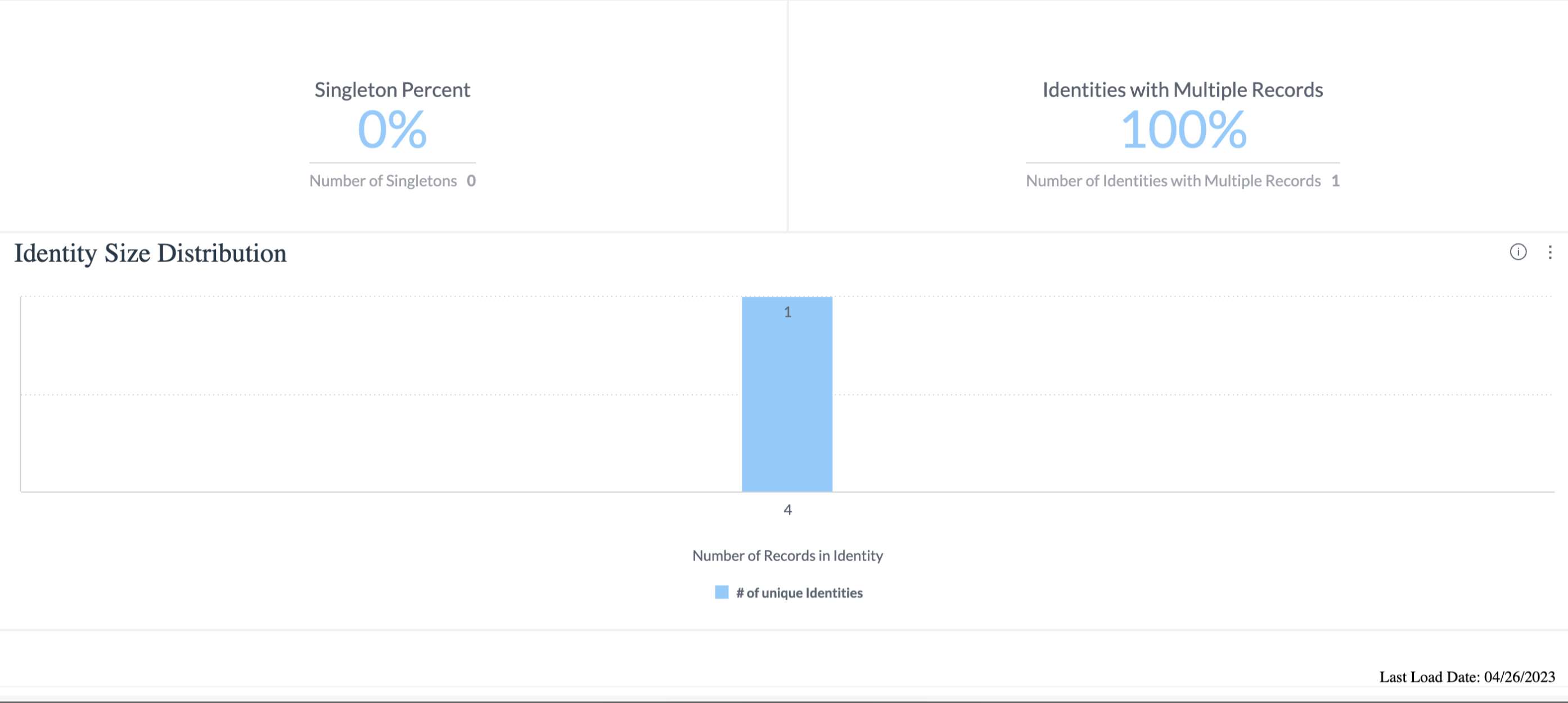 Screenshot 2023-11-21 at 12.28.17 PM.png